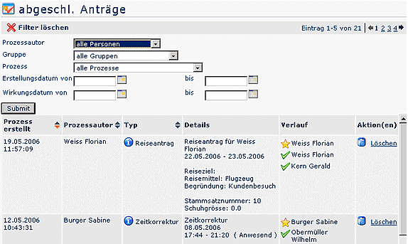 wd abgeschl antr&auml;ge